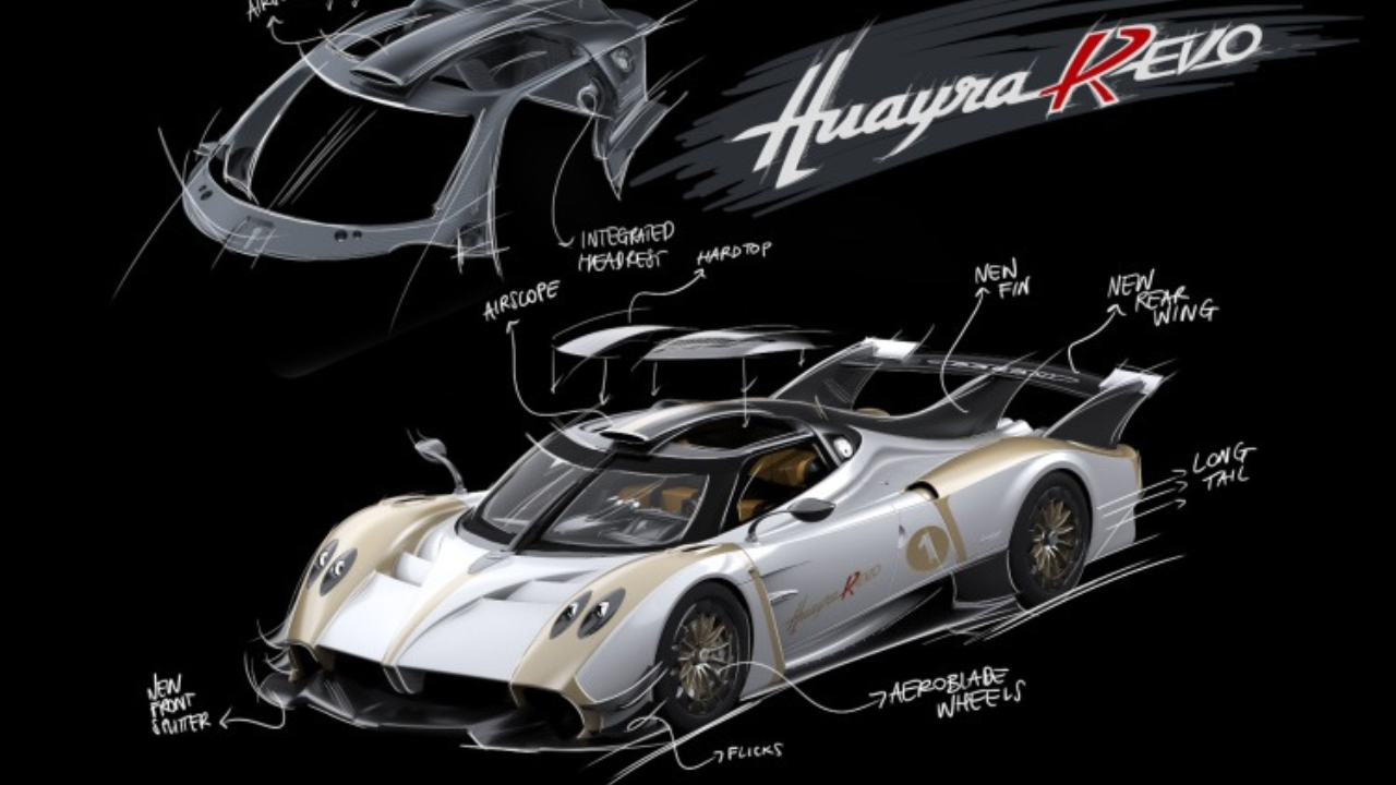 Pagani 2026 Hypercar