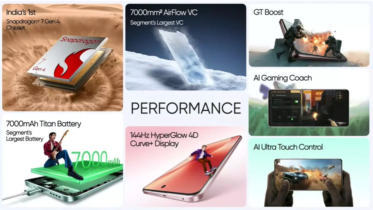 Realme 15 Pro 5G feature